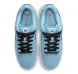 Унисекс кроссовки Nike Dunk SB Low Club 58 Gulf